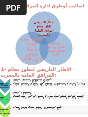 اساليب وطرق ادارة المرافق العمومية Pdf