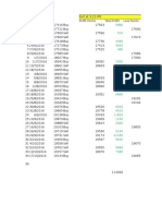 Trade No Date Price Profit Points Total Profit Loss Points