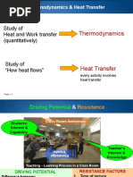 Heat_and_Mass_Transfer.pptx