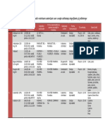 STUPEFIANTE_&_PSIHOTROPE.pdf