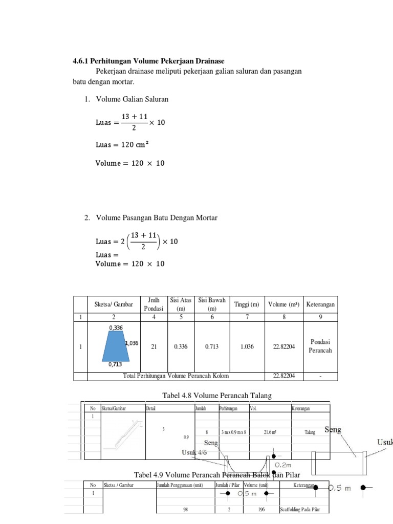 perhitungan volume pekerjaan
