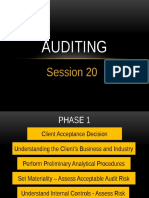 Auditing - Session 20 Going Concern