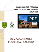 Hasil Cakupan Program Puskesmas Salatiga Kab. Sambas TAHUN 2015