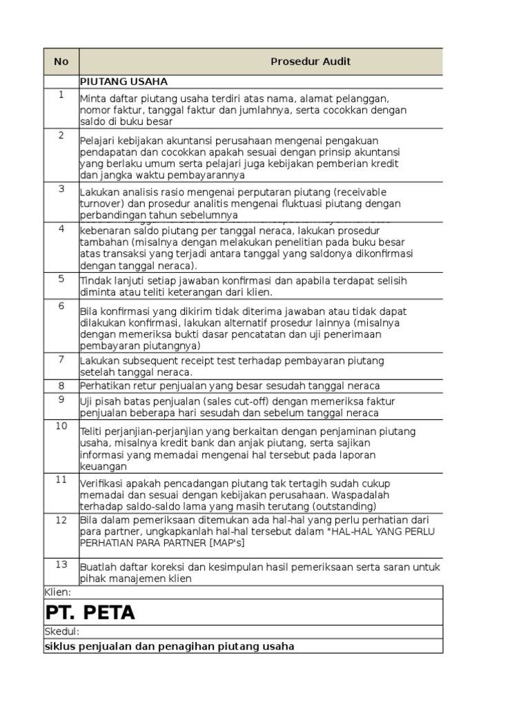 Kunci Jawaban Praktikum Audit Edisi 4 Modul 2 Sukrisno
