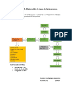 Informe 2 Tecno de Alimentos 2