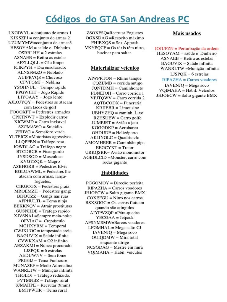 Baixar carro de corrida: jogo música para PC - LDPlayer, image size:768x1024