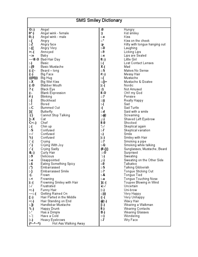 SMS Smiley Face Meanings Dictionary | PDF | Facial Features | Human ...