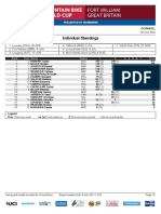 Fwil Dhi We Standings