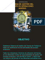 Gestión Del Tiempo