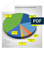 Analisis Kekerapan Penggunaan Jenis Dan Kaedah Ejaan: Ejaan Kata Serapan Arab 41% Ejaan Kata Serapa Inggeris 17%