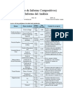 Ejemplo de Informe Compositivos