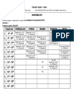 2016-2017 Raspored Preddiplomski ZS