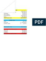 Cash Flow Statement