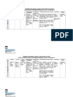 Planificaciones de Pre Kinder Desde Febrero A Agosto 2017