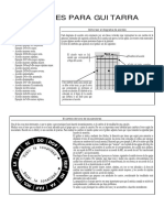 _Acordes y cambios de tono para guitarra.pdf