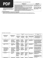 Download Analisis SKL KI KD Desain Grafis Dasar RPL TKJ MM by Baitur Rahmad Isman SN350355987 doc pdf