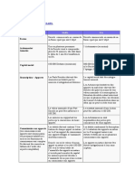 Comparatif SA - SARL.doc