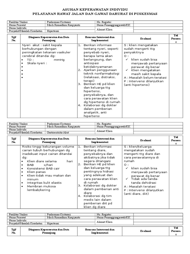 Asuhan Keperawatan Individu