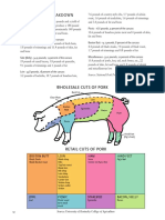 pork-chart.pdf