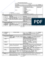 Pokok Perubahan PP 27 2014  (MAtrix).pdf