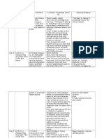 ss unit plan