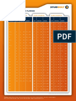 Stud Bolt For FLANGE NOMINAL DIAMETER.pdf
