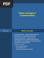 Basic Concepts in Communication