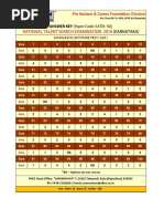 KARNATAKA Sat Ans Key