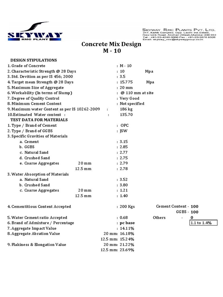 Concrete Mix Design for M10 Grade Concrete Using OPC and GGBS with