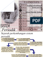 Download sistem periodik by Ester Lisa Wijayanti SN35038689 doc pdf