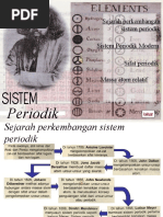 Download sistem periodik by Ester Lisa Wijayanti SN35038689 doc pdf