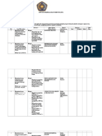 RPS PSIKOLOGI POSITIF 2015 - Copy.docx