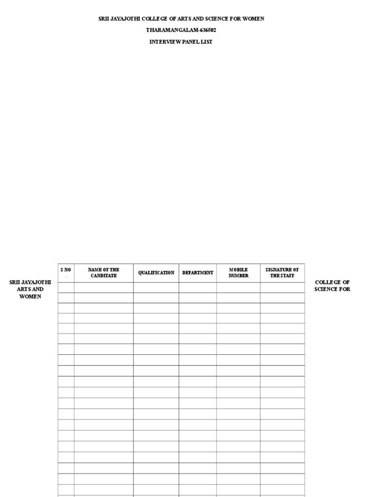 Interview Panel List for Sri Jayajothi College | PDF