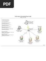 Basic Star Network