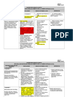 Integración municipal para fomentar la competitividad local