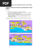 Lista de Rebaixamento de Lencol freatico