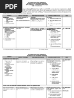 Download Household Services for Grades 7 to 10 by Khunyne SN350404833 doc pdf