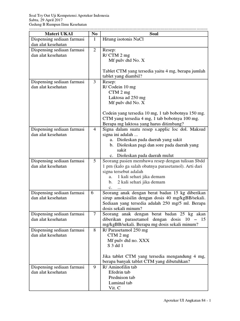 Soal Ukom Farmasi 2017 Pdf Berkas Soalku