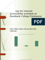 A Survey For Internet Accessibility Available at Rosebank