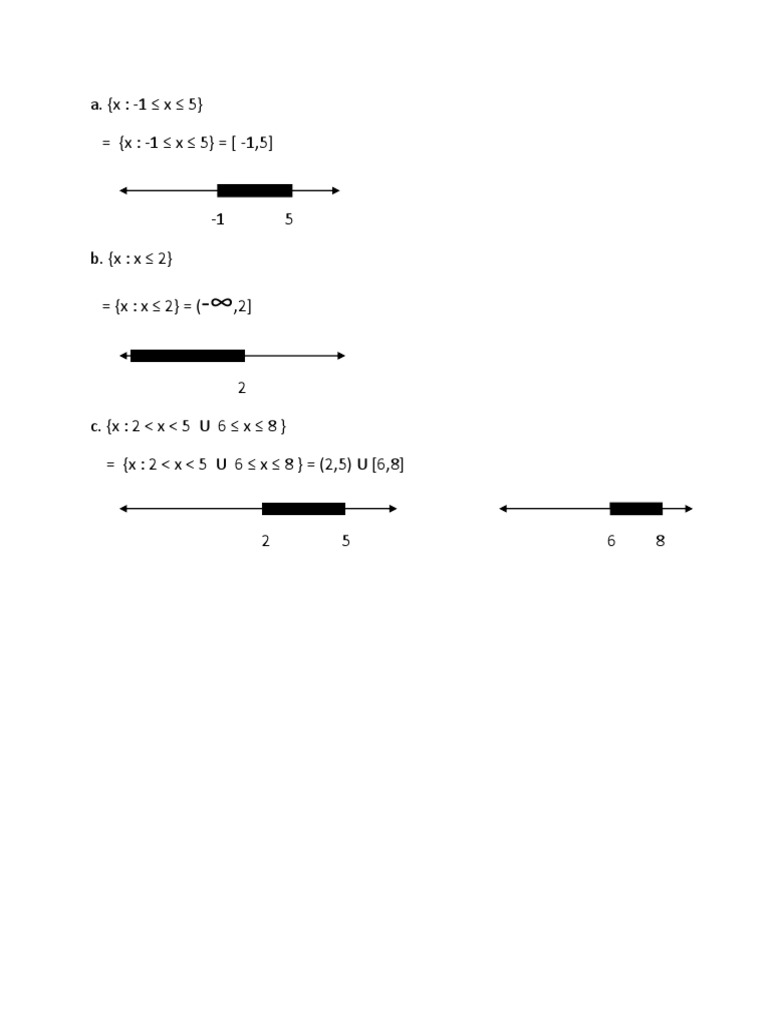 Interval Notation and Set Definitions | PDF | Teaching Methods ...