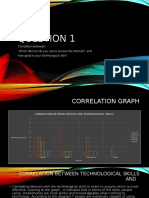 Question 1-Powerpoint Poe