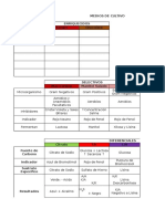 Medios de Cultivo