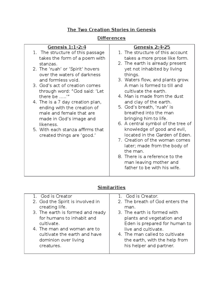 Similarities And Differences Between The Two Creation Stories