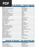 Lista de Ramais 2017