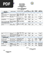Download Classroom Improvement Plan 5 E AGUINALDO by Felicity Sicopito Oliquino SN350436827 doc pdf