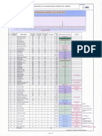 Pipe Line Welder Performance Analysis - 25 Jul 2016