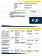 Syllabus Template MUST OBE Revised