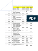 Reglamentos técnicos COPANIT oficializados al 2001