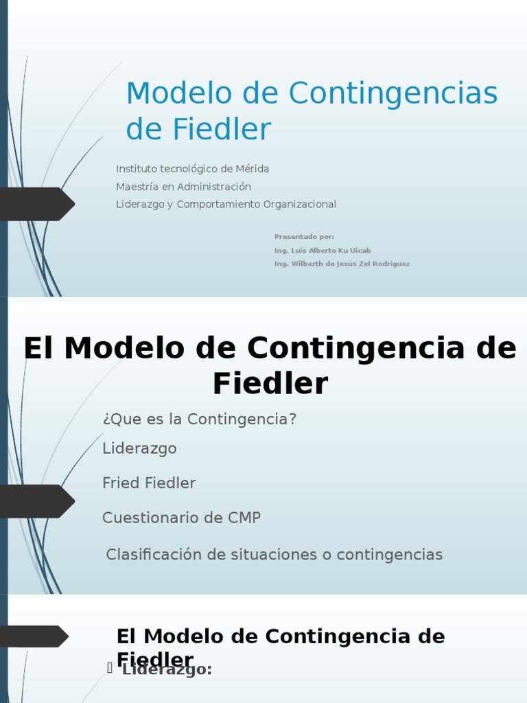 El Modelo de Contingencia de Fiedler Liderazgo Liderazgo y tutoría