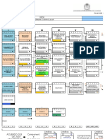 310764503-Malla-Curricular-Fisica-Universidad-Nacional.xlsx